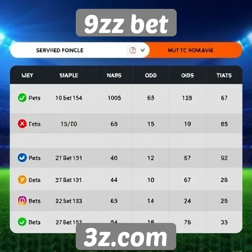 Comparação entre 9zz bet e concorrentes do setor